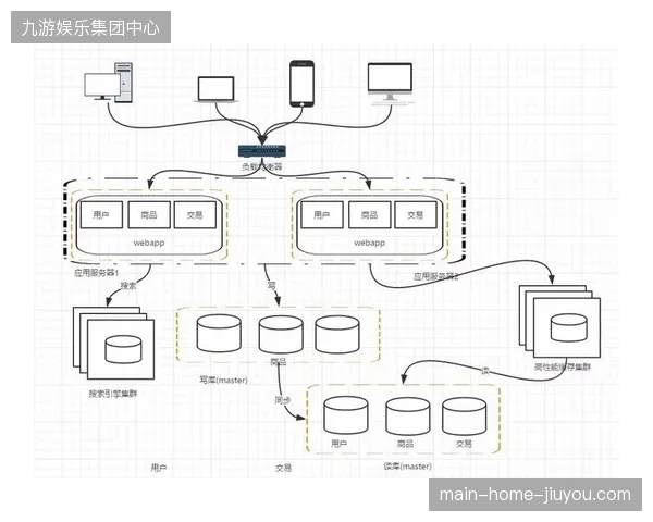 全球赛事管理规则演进中多重授权架构面临整合瓶颈